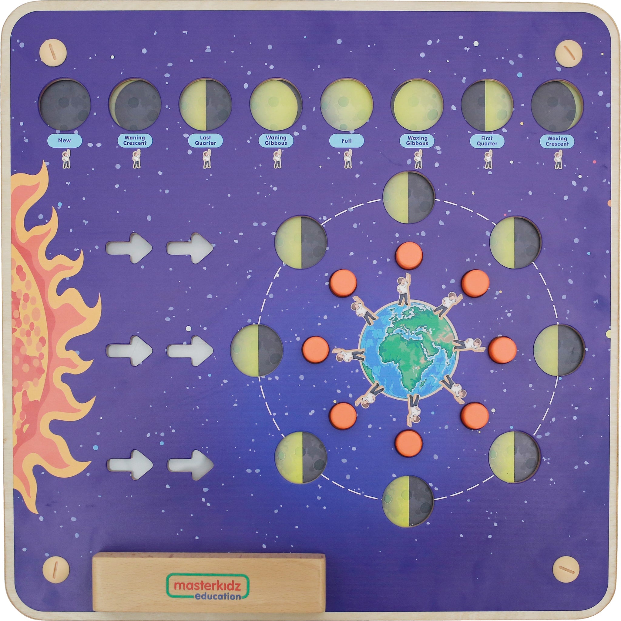 Masterkidz Wall Elements - Moon Phases