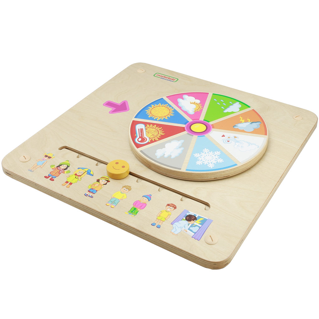 Masterkidz Wall Elements - Today's Weather