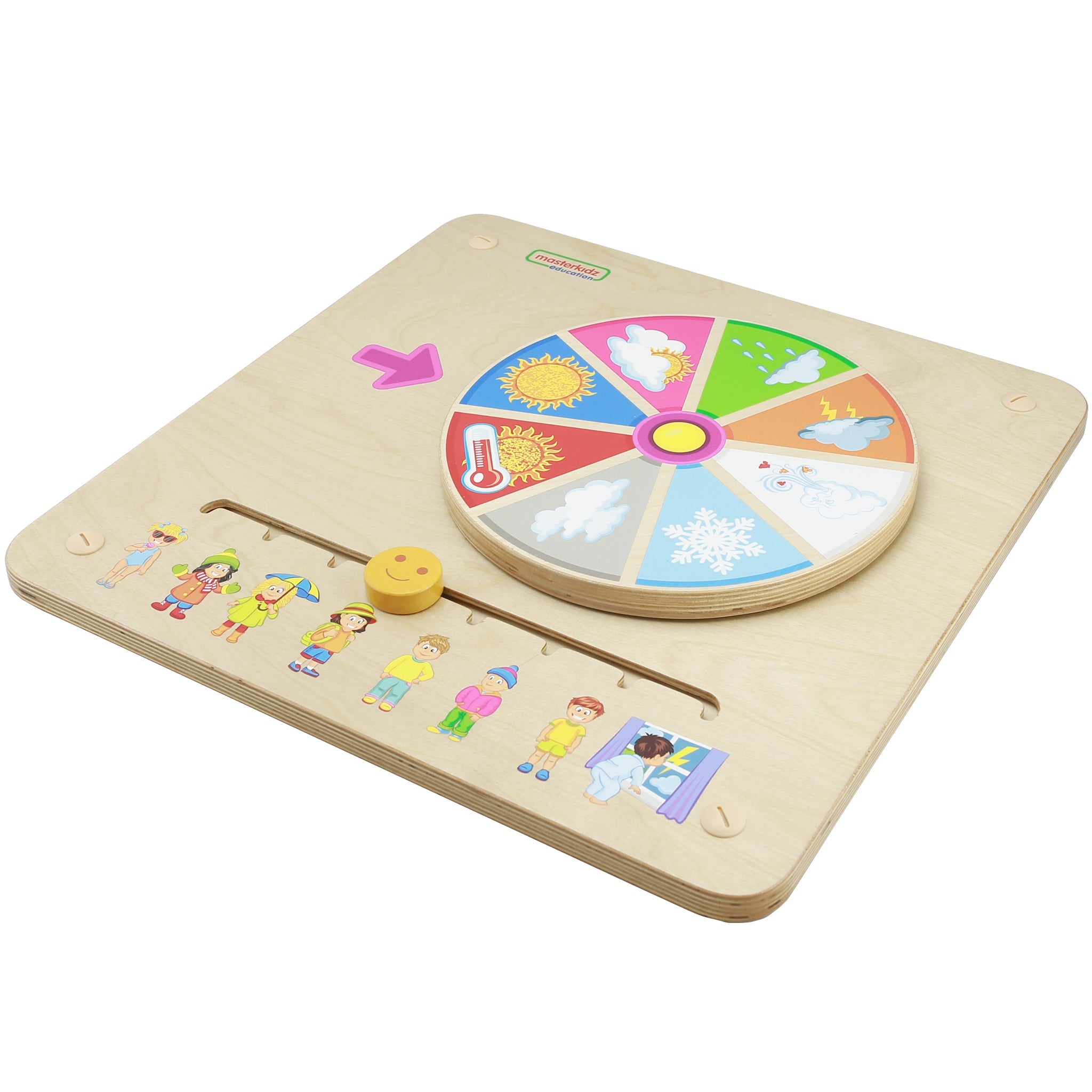 Masterkidz Wall Elements - Today's Weather